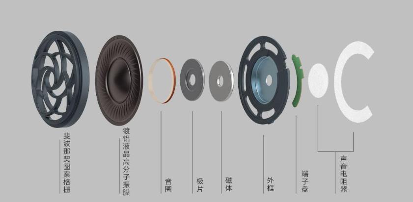 耳机煲机有必要吗真能提升音质,关于煲耳机的一些建议