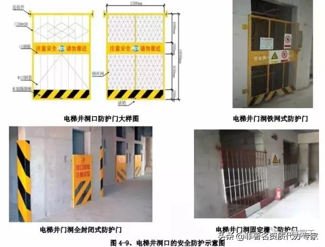 工程安全生产标准化图集,建筑施工安全生产标准化全套资料