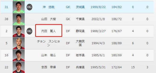 日本j联赛鹿岛鹿角直播,日本j联赛鹿岛鹿角