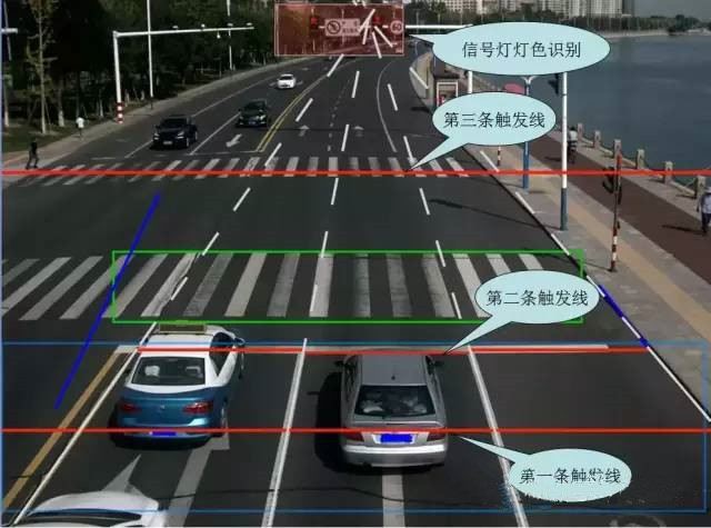 误闯红灯及时刹车算闯红灯吗,红灯越过斑马线后刹车算闯红灯吗