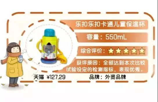 儿童口碑最好的保温杯十大排名,儿童保温杯推荐评测第一名