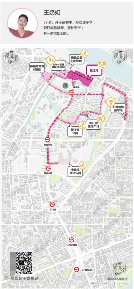 APP大数据揭秘：是什么人住在国际社区