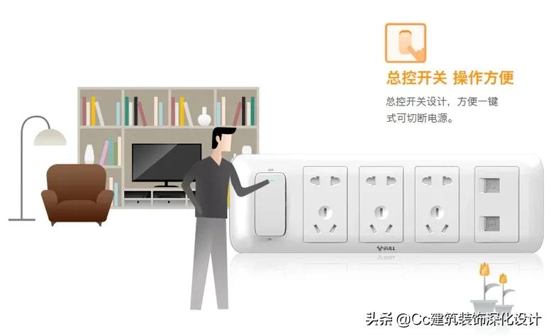 开关插座面板安装常见问题,开关插座面板使用方法