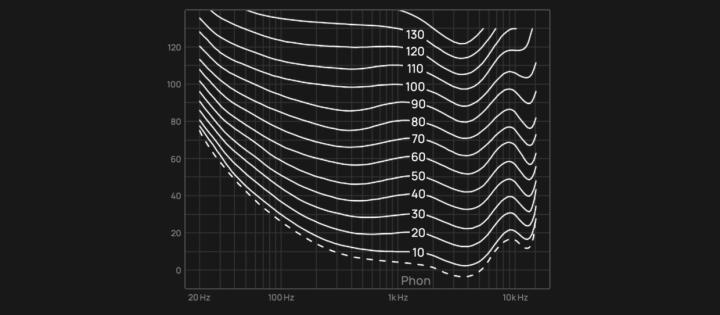 bose301v到底好不好,boses1pro优缺点