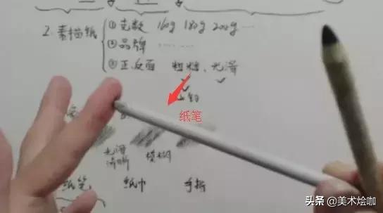 素描的绘画工具有哪些,零基础学绘画素描工具