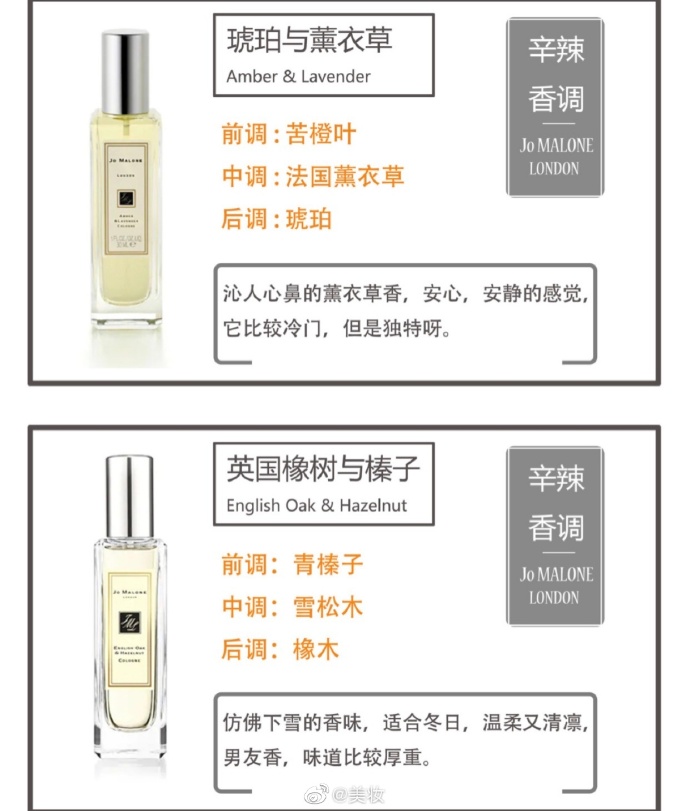 jomalone祖玛珑蓝风铃香水100ml,祖玛珑香水丝绒玫瑰与乌木100ml