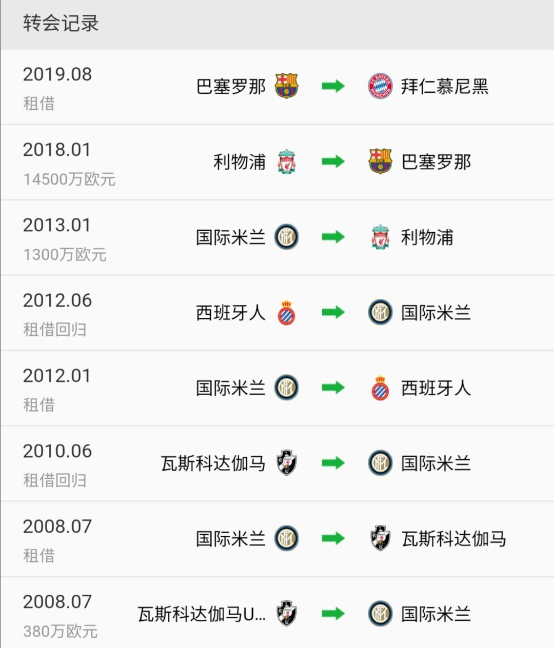 巴西下一个中场天才,巴西新一代足球天才中场