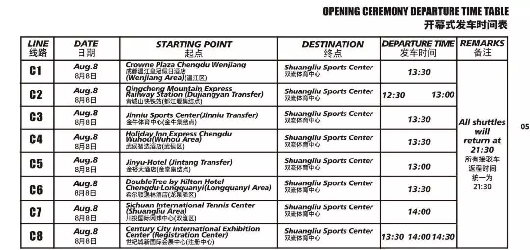 世警会开幕香港警队,世警会中国入场