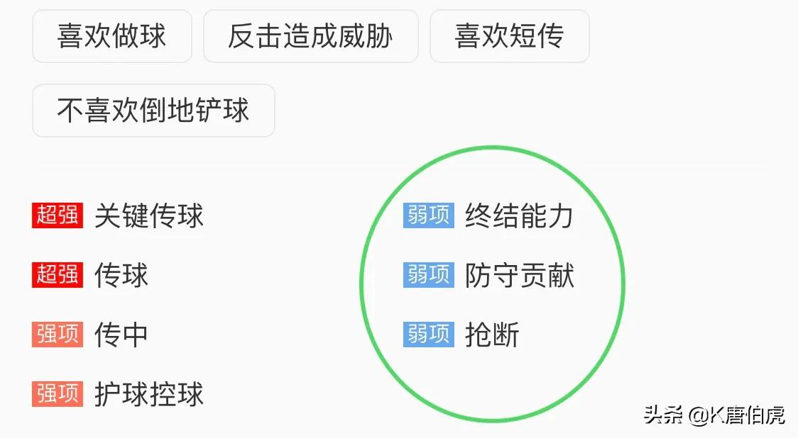 深度解析|曼城队魂大卫.席尔瓦的足球造诣