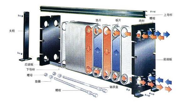温泉设备材料,温泉设备设计价格表