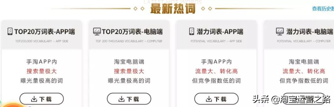 如何优化淘宝店铺标题关键词,新手如何做好淘宝标题