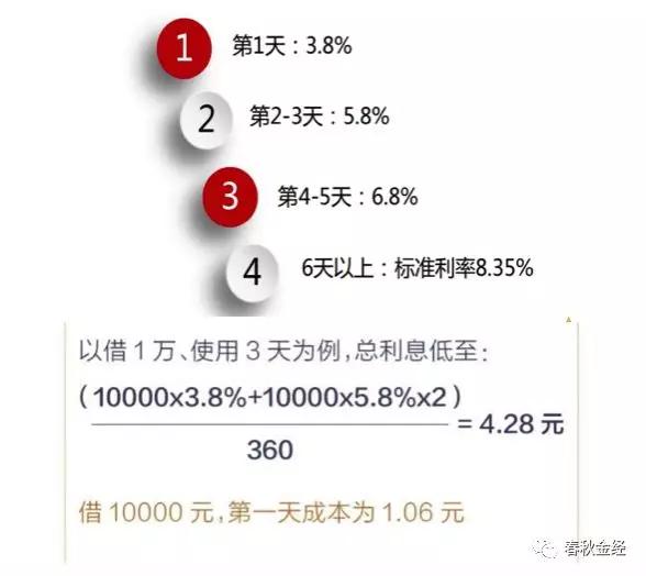 券商开户万一免5佣金最新,股票开户万2.5佣金券商