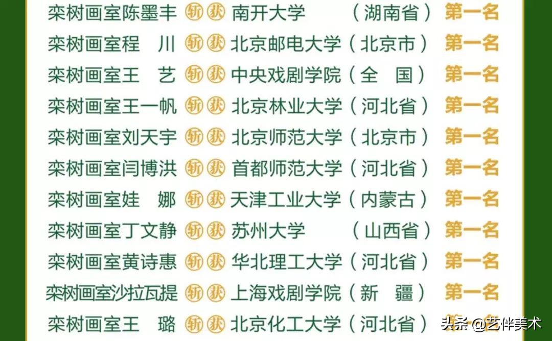 栾树画室宋庄校区,北京栾树画室集训费