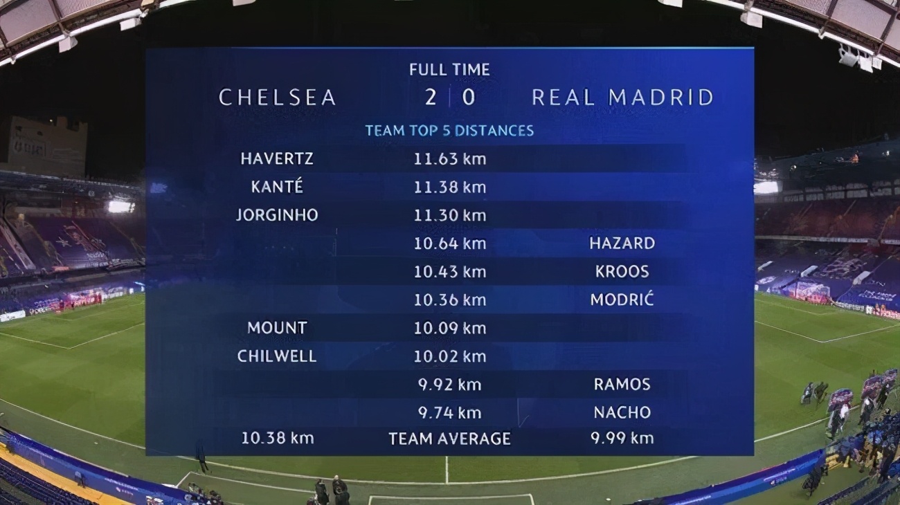 预测足球比分的人工智能是哪一款,人工智能足球预测分析