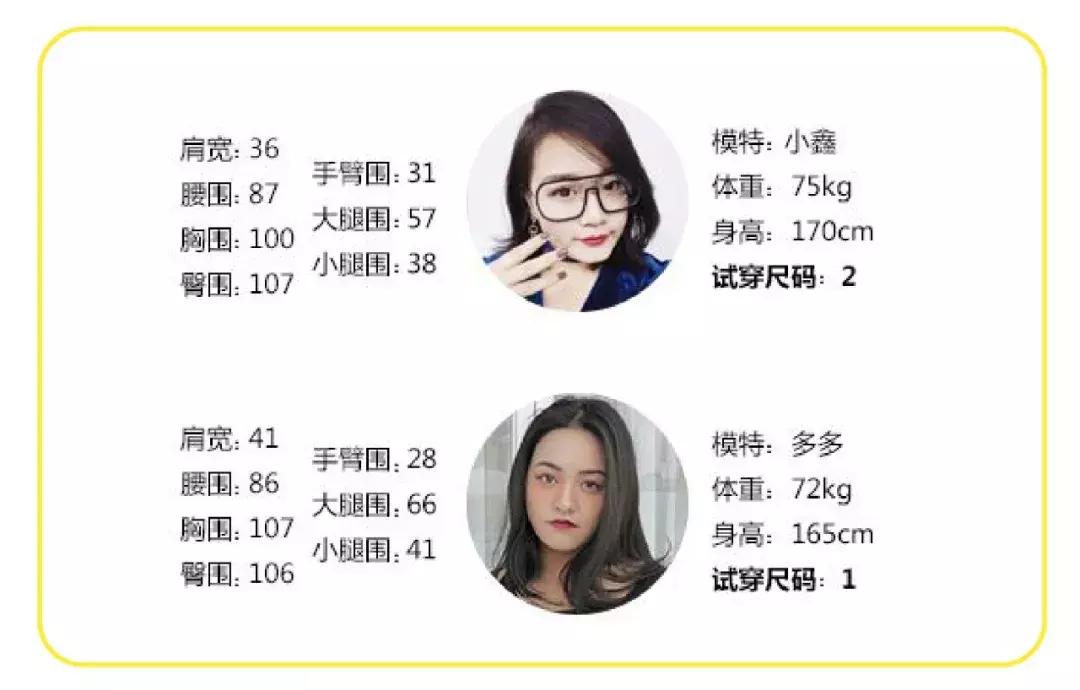 时尚大码女装店铺推荐160斤以上,最新最全的大码女装