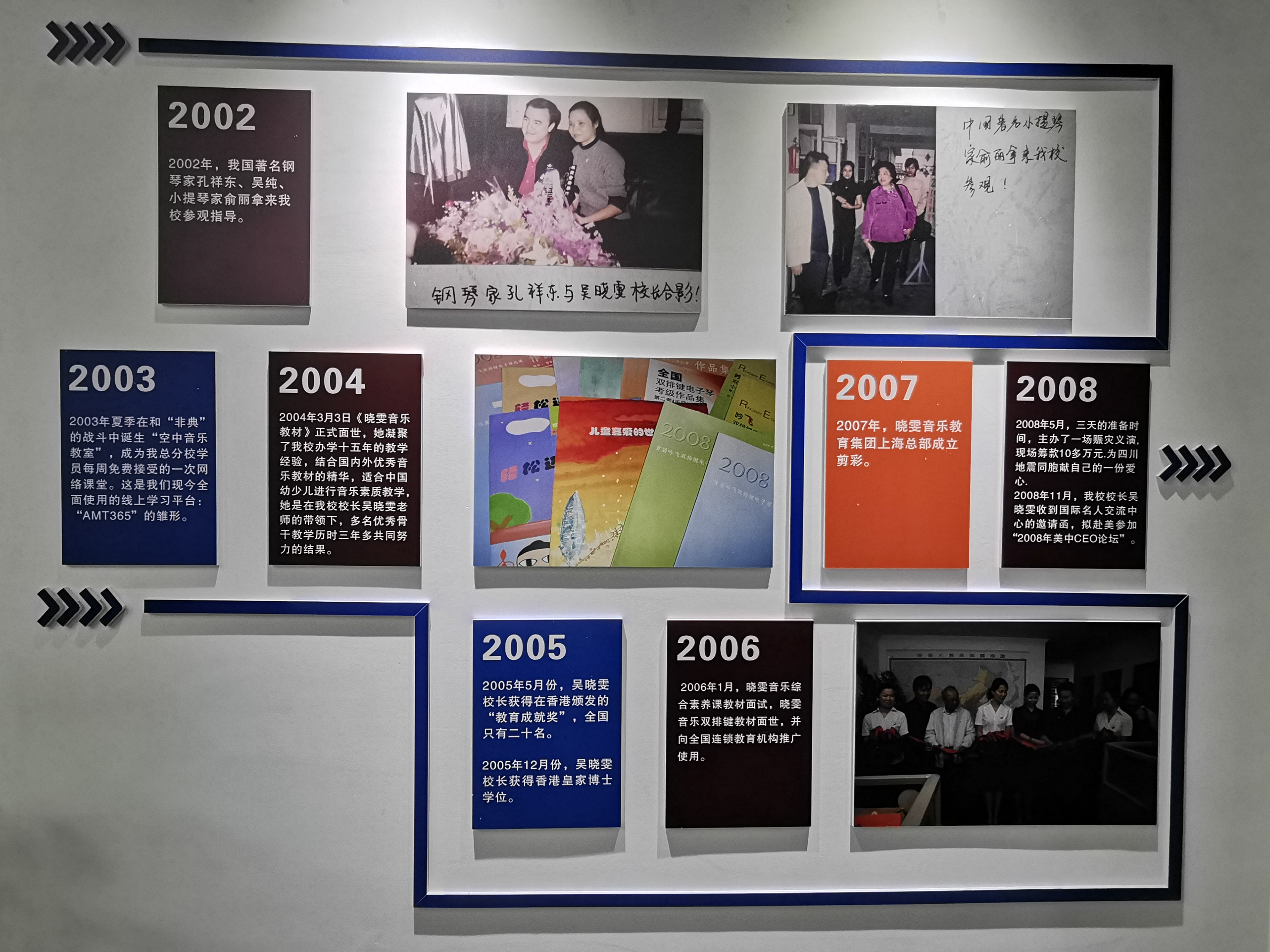 晓雯音乐暑期班,晓雯音乐教育