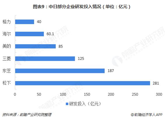 韩国正在*制抵**日货，为什么国人还喜欢去日本买买买？