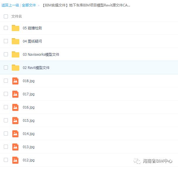重庆桃源居七区地下车库管综BIM文件*载下**（含模型，CAD等）