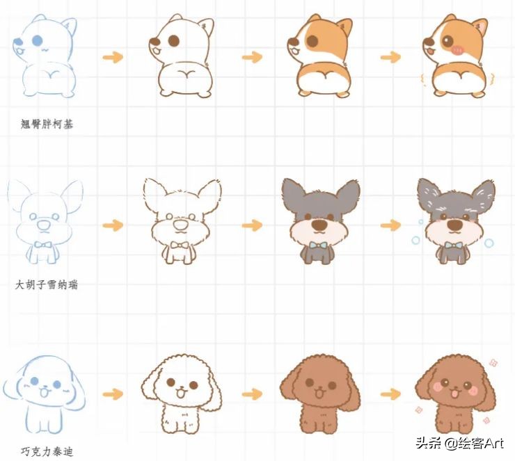 ipad画头像完整过程,ipad绘画教程零基础头像快速填充