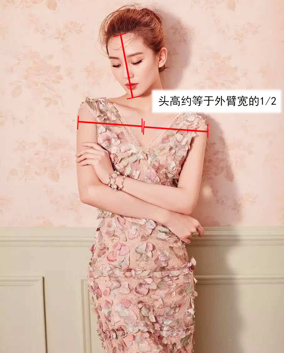 头大脸大瘦下来也不好看,头大显得身体小