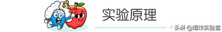 一个小发明饮水机,家里可以做的科学小实验饮水机