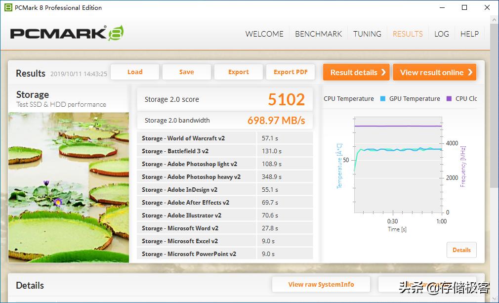 新装的电脑硬盘温度过高,电脑硬盘发烫很严重怎么办