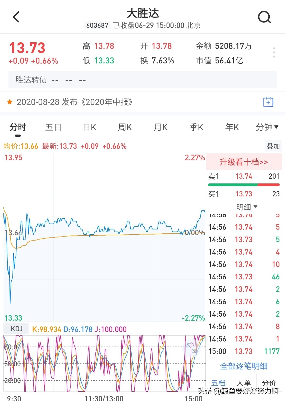 胜达转债申购价值分析,胜达转债中签