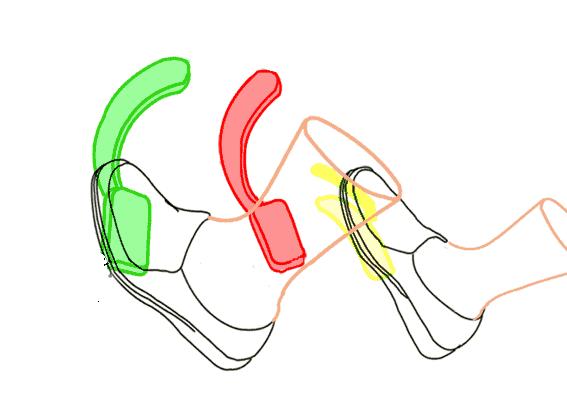 刹车踏板改成左脚,自动挡车刹车为什么不设计在左脚