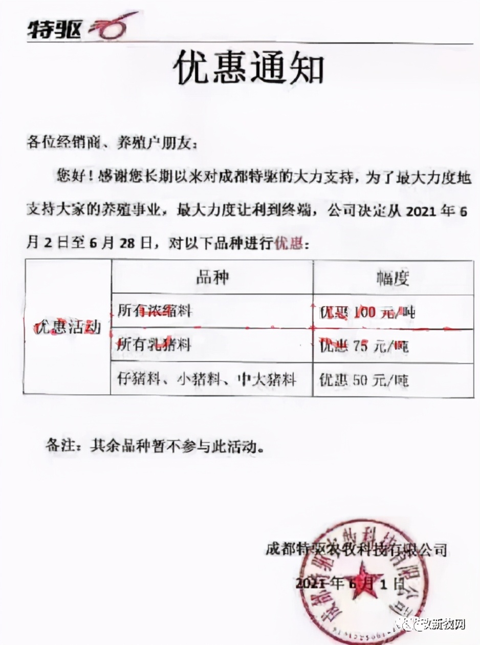 新希望饲料1吨价格,饲料降价图