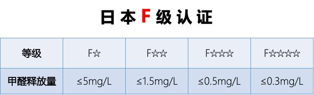 莱茵艾格家具怎么样,莱茵艾格定制衣柜质量问题