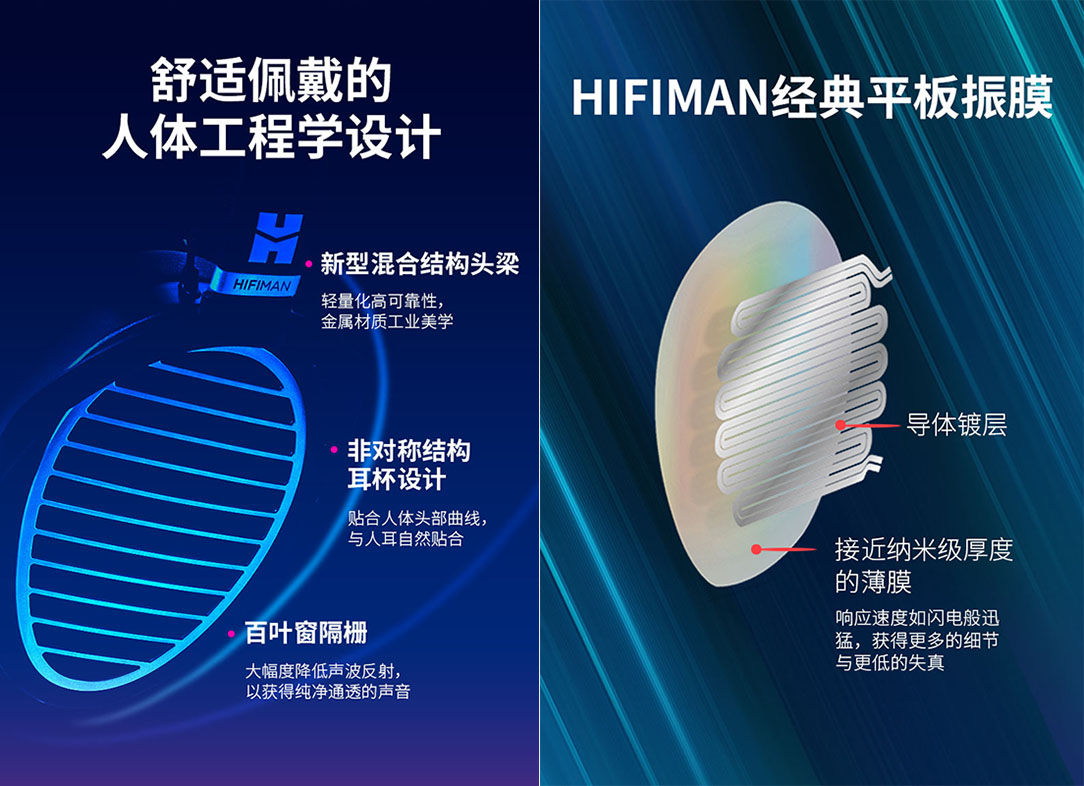 anandabt鑰虫満瀵规瘮璇勬祴,hifimanananda骞虫澘鎸啘鑰虫満娴嬭瘎