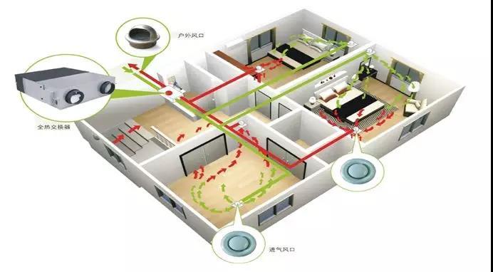 家居幸福感好物,提升幸福感的家居好物