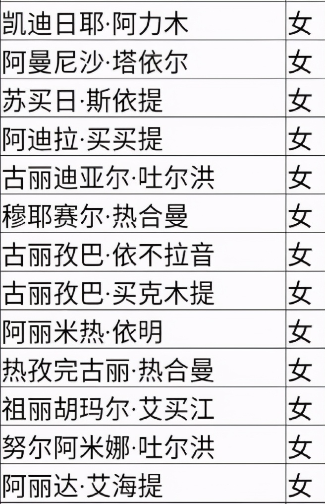 姊撶澘姊撴兜,姊撴兜姊撶澘