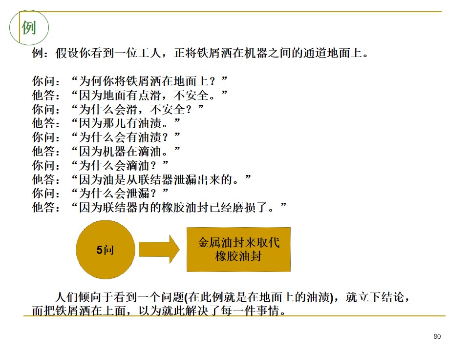 5s管理推行手册,车间5s标准化手册制作