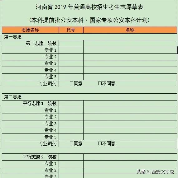 河南省公安警察学院提前批,河南警察学院提前批有公安专业吗