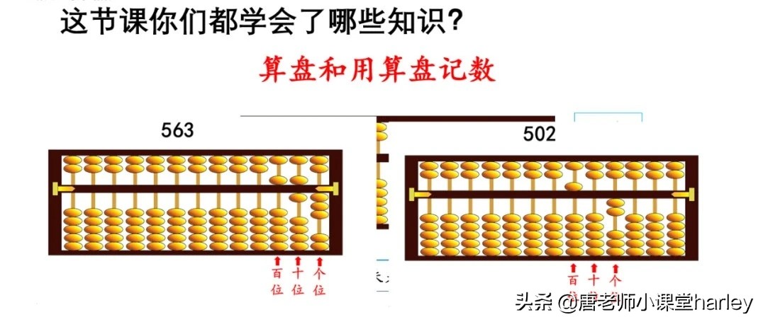 二年级数学下册千以内算盘讲解,二年级下册算盘识数知识点