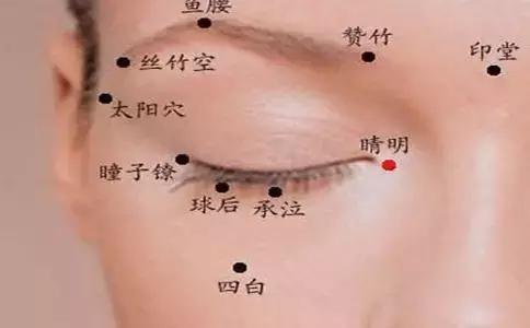 红眼病推拿有用吗,小儿结膜炎推拿手法视频