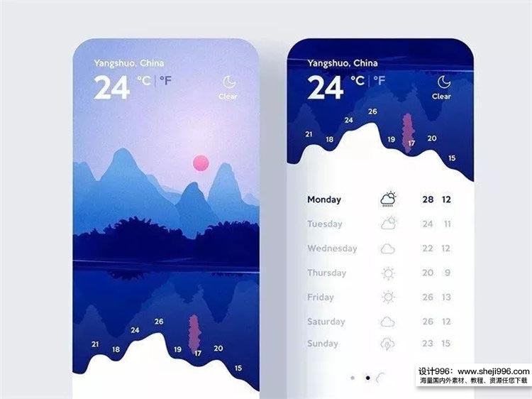 想学习ui设计去哪里学,想精通算法和数据结构难吗