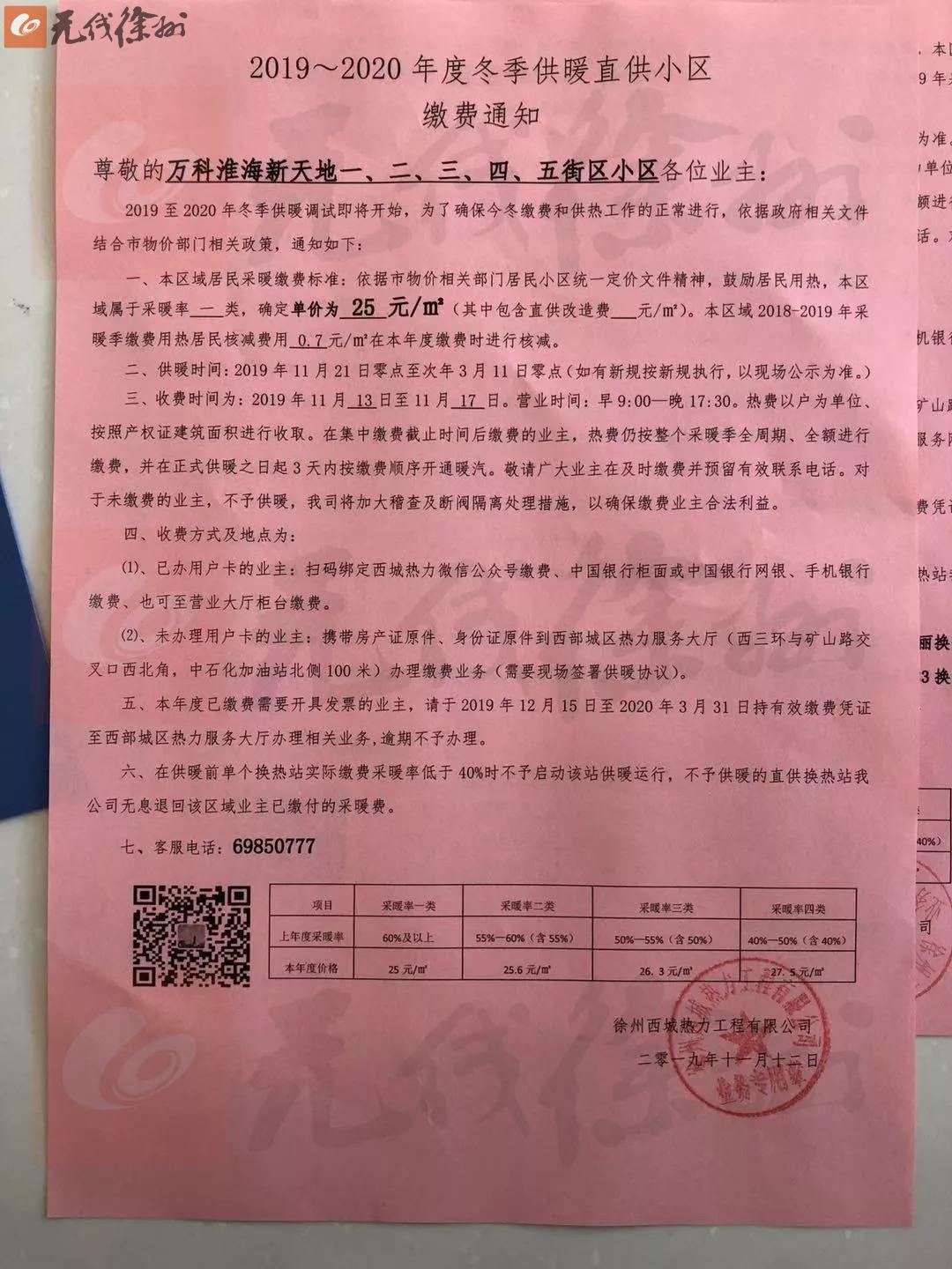 徐州供暖小区最新消息,徐州今冬供暖价格和供暖时间出炉