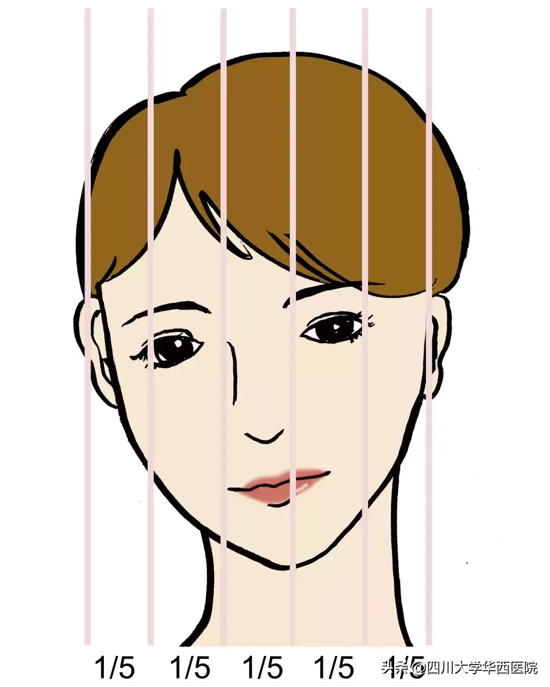 鼻子特别大怎么修,鼻子大如何修鼻子