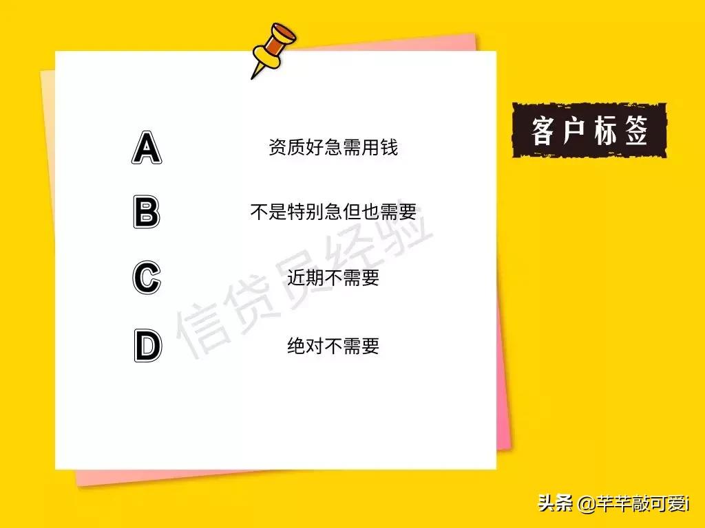 谈客户需要很长时间才能拿下,谈客户谈合作