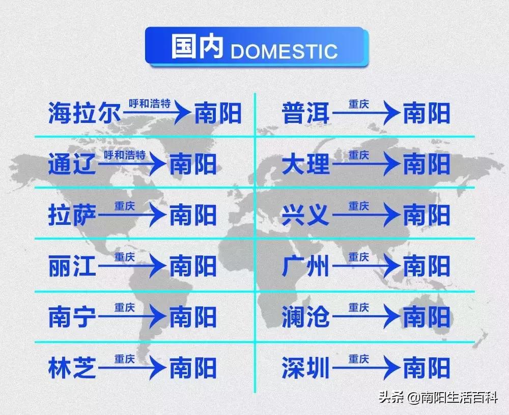 南阳人再也不用去外地坐飞机啦！一定要看