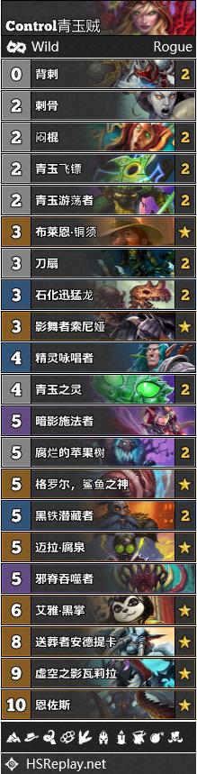 炉石传说2019总比赛视频,炉石传说nga狂野月报