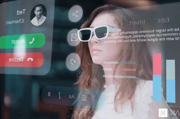 智能时代的智能穿戴,可穿戴技术智能眼镜