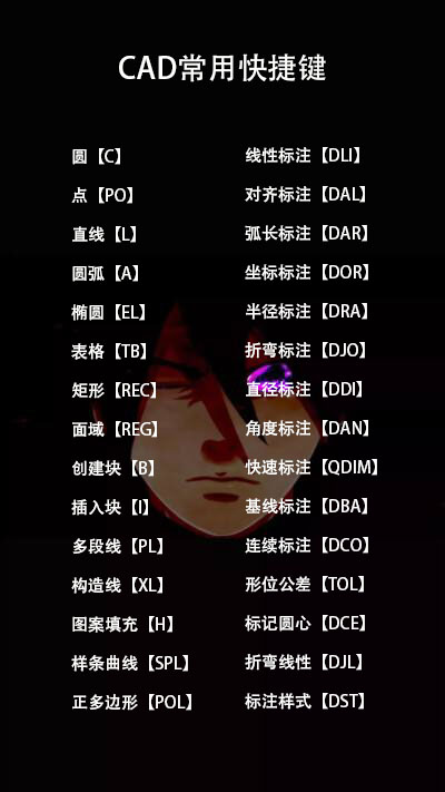 cad弧线快捷命令,cad组块快捷命令