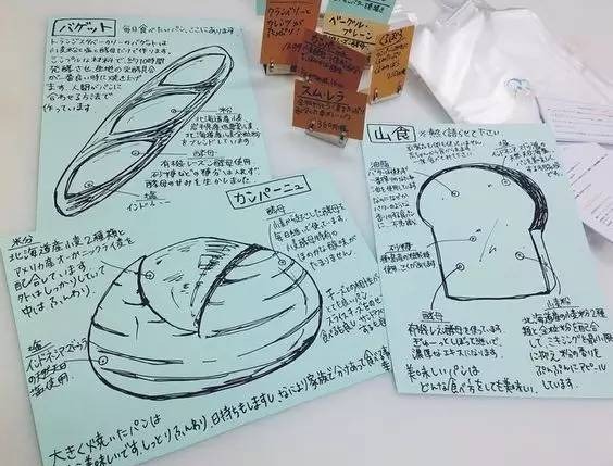 面包培训心得体会总结怎么写,面包学习经历