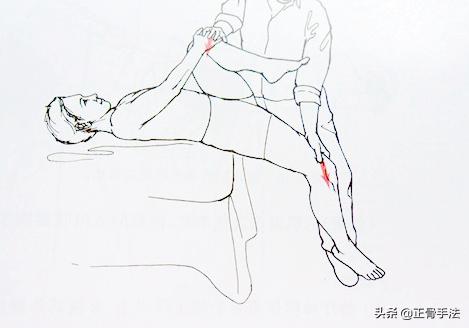 髂腰肌自己怎么手法松解,髂腰肌怎么定位