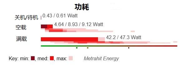 联想thinkpadt470s独显,联想thinkpadt470s和480s区别