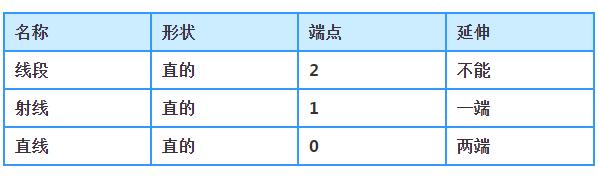 四年级上册数学脱式100道带答案,四年级上册数学竖式计算题100题