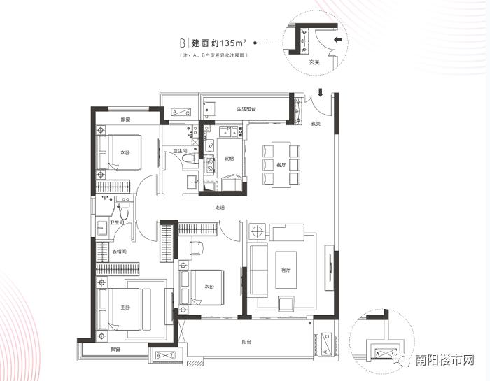 南阳人居地标建设项目,南阳人居地标建设情况
